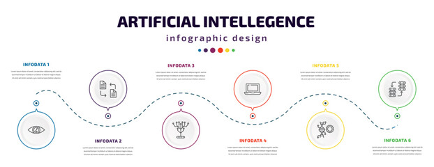 artificial intellegence infographic element with icons and 6 step or option. artificial intellegence icons such as smart lens, file transfer, technology tree, laptop, genetic modification, data