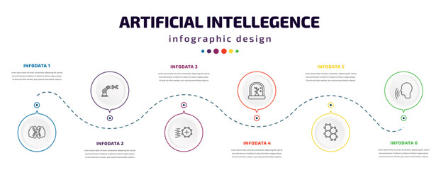 artificial intellegence infographic element with icons and 6 step or option. artificial intellegence icons such as artificial intelligence, mechanical arm, match moving, atmosphere, graphene, voice