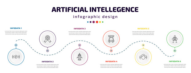 artificial intellegence infographic element with icons and 6 step or option. artificial intellegence icons such as wireless charging, recognition, robot assistant, high speed tube, immersive,