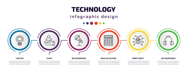 technology infographic template with icons and 6 step or option. technology icons such as light on, client, big microphone, basic calculator, robot insect, big headphones vector. can be used for