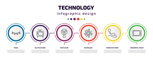 technology infographic template with icons and 6 step or option. technology icons such as tinsel, old television, ventilator, technology, phone with wire, horizontal tablet vector. can be used for