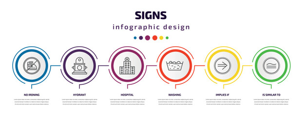 signs infographic template with icons and 6 step or option. signs icons such as no ironing, hydrant, hospital, washing, implies if, is similar to vector. can be used for banner, info graph, web,
