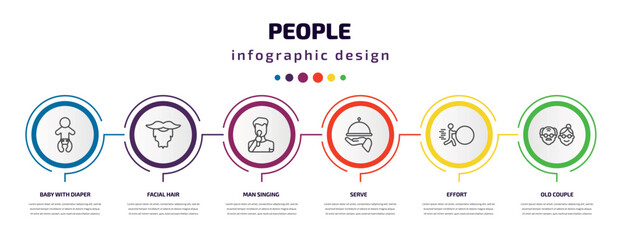 people infographic template with icons and 6 step or option. people icons such as baby with diaper, facial hair, man singing, serve, effort, old couple vector. can be used for banner, info graph,