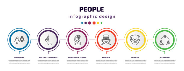 people infographic template with icons and 6 step or option. people icons such as norwegian, walking downstairs, woman with flower, emperor, old man, ecosystem vector. can be used for banner, info