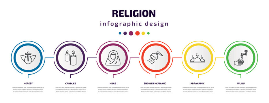 religion infographic template with icons and 6 step or option. religion icons such as heresy, candles, hijab, shower head and water, abrahamic, wudu vector. can be used for banner, info graph, web,