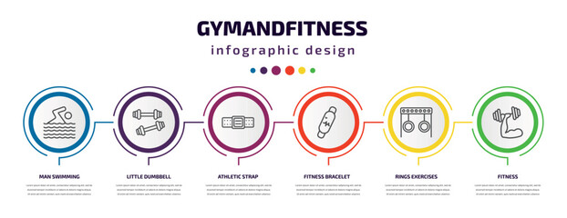 gymandfitness infographic template with icons and 6 step or option. gymandfitness icons such as man swimming, little dumbbell, athletic strap, fitness bracelet, rings exercises, fitness vector. can