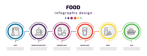 food infographic template with icons and 6 step or option. food icons such as pack, warm cup and plate, thermo flask, water glass, dairy, slot vector. can be used for banner, info graph, web,
