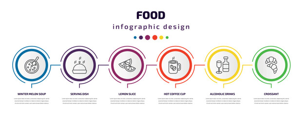 food infographic template with icons and 6 step or option. food icons such as winter melon soup, serving dish, lemon slice, hot coffee cup, alcoholic drinks, croissant vector. can be used for