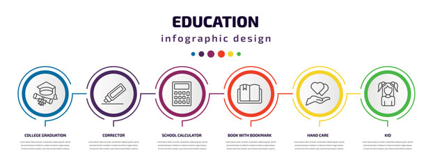 education infographic template with icons and 6 step or option. education icons such as college graduation, corrector, school calculator, book with bookmark, hand care, kid vector. can be used for