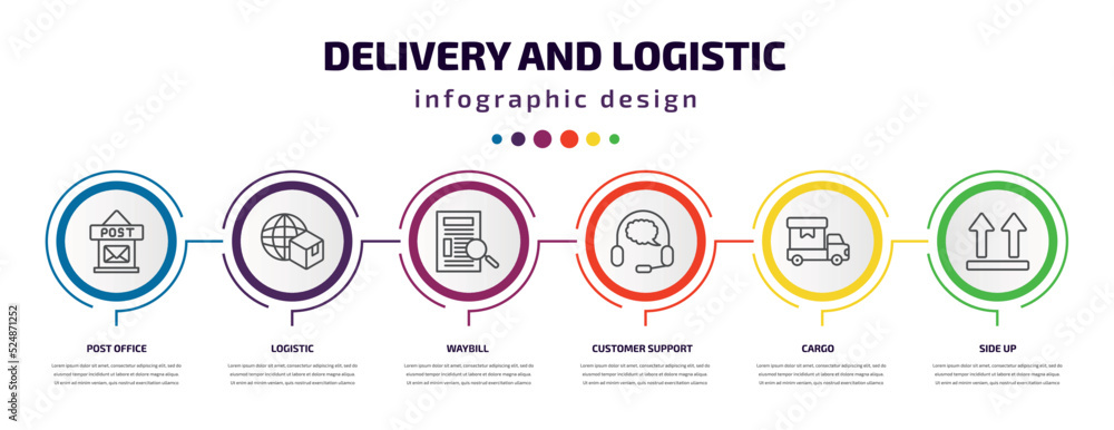 Poster delivery and logistic infographic template with icons and 6 step or option. delivery and logistic ic