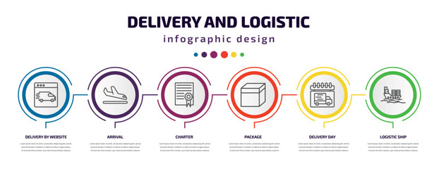 delivery and logistic infographic template with icons and 6 step or option. delivery and logistic icons such as delivery by website, arrival, charter, package, day, logistic ship vector. can be used