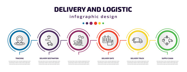delivery and logistic infographic template with icons and 6 step or option. delivery and logistic icons such as tracking, delivery destination, , date, truck, supply chain vector. can be used for