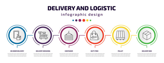 delivery and logistic infographic template with icons and 6 step or option. delivery and logistic icons such as on door delivery, weighing, container, duty free, pallet, box vector. can be used for