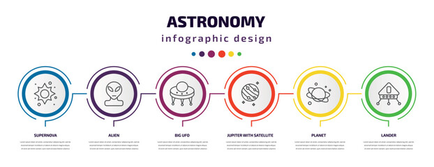 astronomy infographic template with icons and 6 step or option. astronomy icons such as supernova, alien, big ufo, jupiter with satellite, planet, lander vector. can be used for banner, info graph, © Farahim