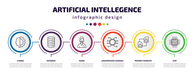 artificial intellegence infographic template with icons and 6 step or option. artificial intellegence icons such as cyborg, database, nurse, unsupervised learning, memory transfer, chip vector. can