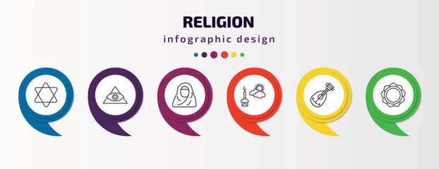 religion infographic template with icons and 6 step or option. religion icons such as hebrew, cao dai, hijab, ramadan sunrise, oud, buddhism vector. can be used for banner, info graph, web,