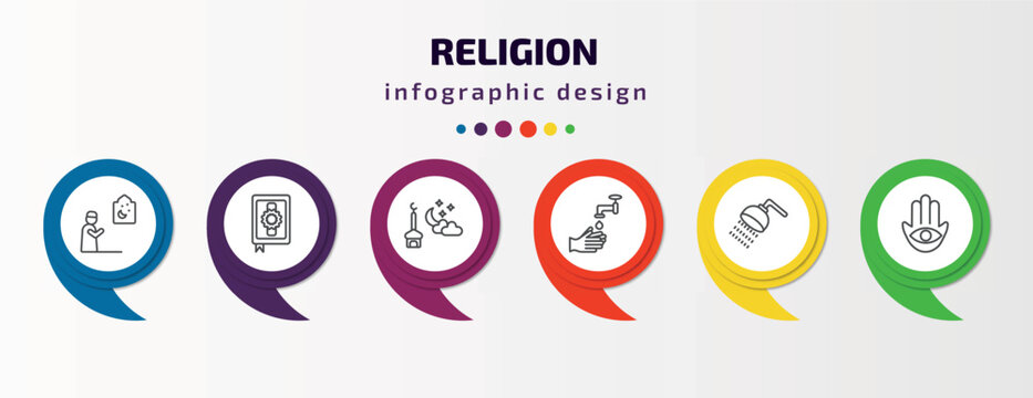 religion infographic template with icons and 6 step or option. religion icons such as muslim man praying, mushaf, isha, wudu, shower head and water, hamsa vector. can be used for banner, info graph,