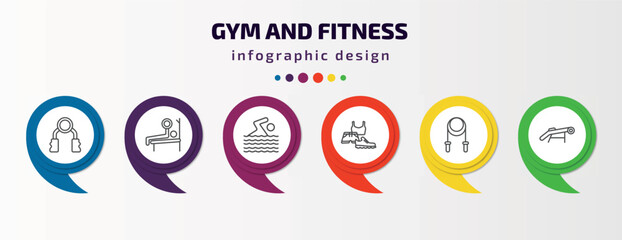 gym and fitness infographic template with icons and 6 step or option. gym and fitness icons such as grip, press, man swimming, sport wear, skipping rope, simulator for press vector. can be used for