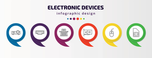 electronic devices infographic template with icons and 6 step or option. electronic devices icons such as projector, hdmi, typewriter, sound card, mouse, sim vector. can be used for banner, info