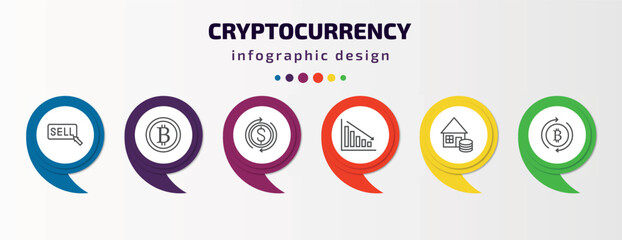 cryptocurrency infographic template with icons and 6 step or option. cryptocurrency icons such as sell, bitcoins, money flow, loss, as, currency circulate vector. can be used for banner, info graph,