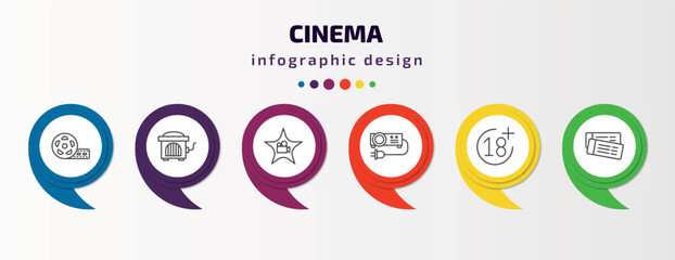 cinema infographic template with icons and 6 step or option. cinema icons such as big film roll, cinema hurdy gurdy, celebrity, projector with plug, plus 18 movie, tickets vector. can be used for