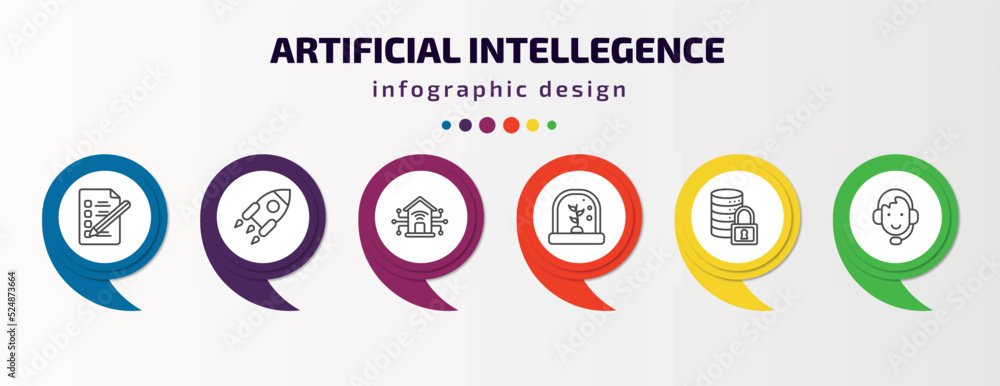 Poster artificial intellegence infographic template with icons and 6 step or option. artificial intellegenc