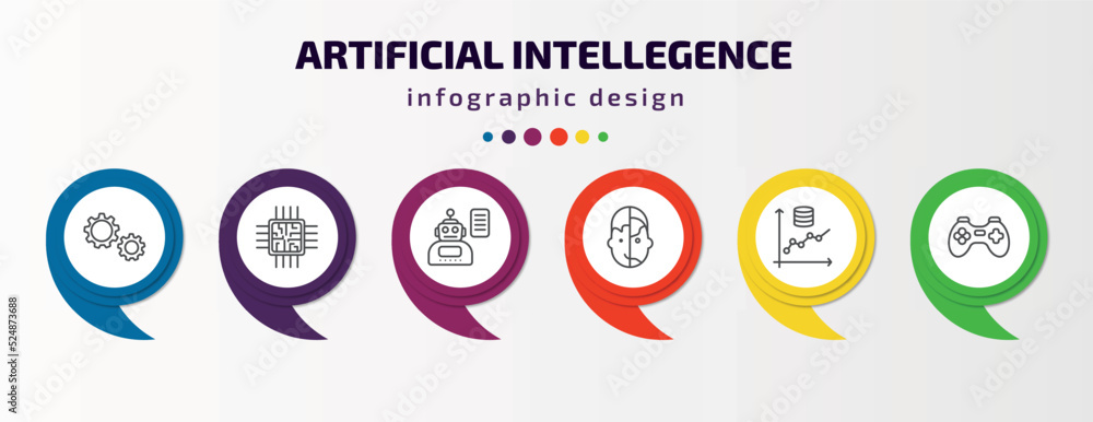 Poster artificial intellegence infographic template with icons and 6 step or option. artificial intellegenc