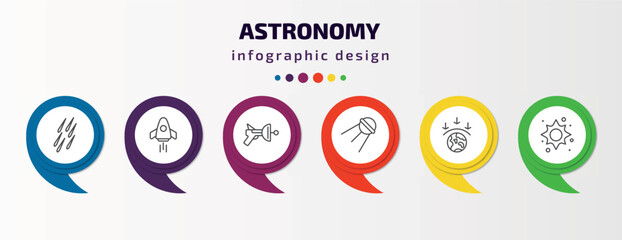 astronomy infographic template with icons and 6 step or option. astronomy icons such as meteor shower, space rocket, space gun, sputnik, aerosphere, supernova vector. can be used for banner, info