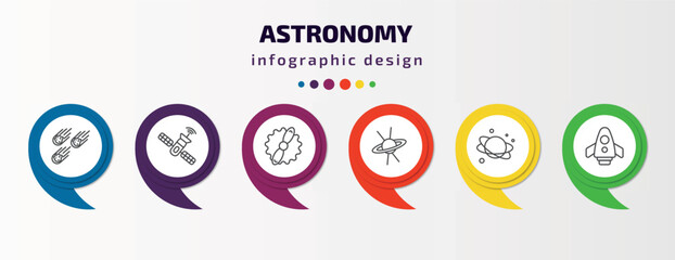 astronomy infographic template with icons and 6 step or option. astronomy icons such as meteorites, space station, gamma ray, quasar, planet, space shuttle vector. can be used for banner, info