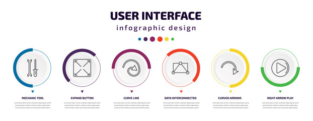 user interface infographic element with icons and 6 step or option. user interface icons such as mechanic tool, expand button, curve line, data interconnected, curved arrows, right arrow play button