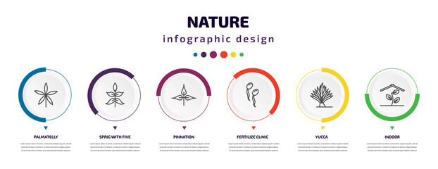 nature infographic element with icons and 6 step or option. nature icons such as palmatelly, sprig with five leaves, pinnation, fertilize clinic, yucca, indoor vector. can be used for banner, info