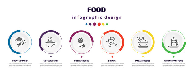 food infographic element with icons and 6 step or option. food icons such as sugar container, coffee cup with steam, fresh smoothie, shrimps, dandan noodles, warm cup and plate vector. can be used