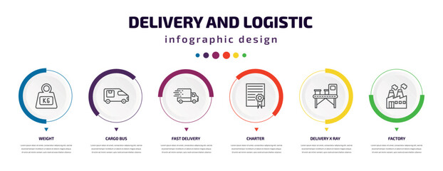 delivery and logistic infographic element with icons and 6 step or option. delivery and logistic icons such as weight, cargo bus, fast delivery, charter, x ray, factory vector. can be used for