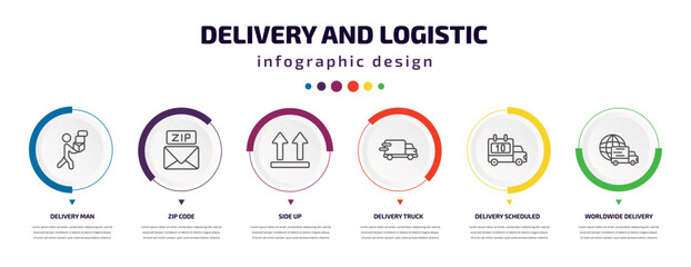 delivery and logistic infographic element with icons and 6 step or option. delivery and logistic icons such as delivery man, zip code, side up, truck, scheduled, worldwide vector. can be used for