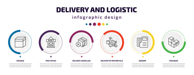 delivery and logistic infographic element with icons and 6 step or option. delivery and logistic icons such as package, post office, delivery cancelled, by motorcycle, dossier, packages vector. can