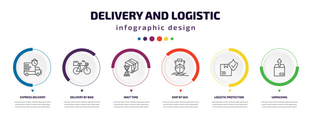 delivery and logistic infographic element with icons and 6 step or option. delivery and logistic icons such as express delivery, by bike, wait time, ship by sea, logistic protection, unpacking