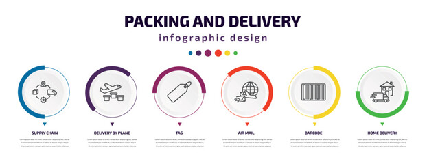 packing and delivery infographic element with icons and 6 step or option. packing and delivery icons such as supply chain, delivery by plane, tag, air mail, barcode, home vector. can be used for