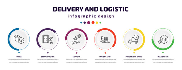 delivery and logistic infographic element with icons and 6 step or option. delivery and logistic icons such as boxes, delivery to the door, support, logistic ship, mind eraser drink, tag vector. can