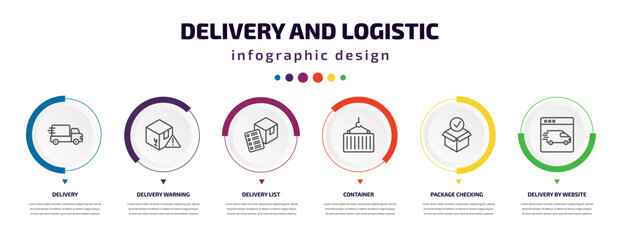 delivery and logistic infographic element with icons and 6 step or option. delivery and logistic icons such as delivery, warning, list, container, package checking, by website vector. can be used
