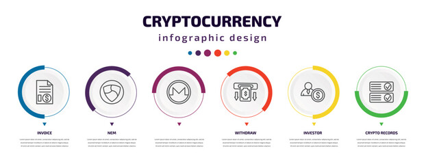 cryptocurrency infographic element with icons and 6 step or option. cryptocurrency icons such as invoice, nem, , withdraw, investor, crypto records vector. can be used for banner, info graph, web,