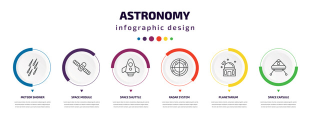 astronomy infographic element with icons and 6 step or option. astronomy icons such as meteor shower, space module, space shuttle, radar system, planetarium, space capsule vector. can be used for