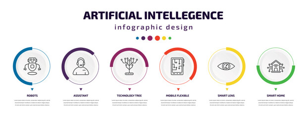 artificial intellegence infographic element with icons and 6 step or option. artificial intellegence icons such as robots, assistant, technology tree, mobile flexible display, smart lens, smart home