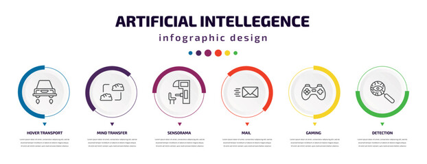 artificial intellegence infographic element with icons and 6 step or option. artificial intellegence icons such as hover transport, mind transfer, sensorama, mail, gaming, detection vector. can be