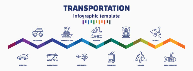 infographic template with icons and 11 options or steps. infographic for transportation concept. included all terrain, sport car, icebreaker ship, dugout canoe, schooner, crop duster, , trolleybus, - obrazy, fototapety, plakaty