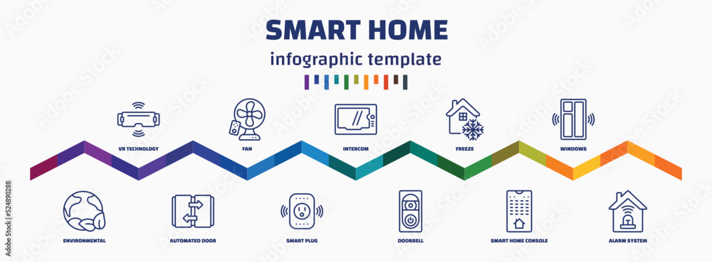 Poster infographic template with icons and 11 options or steps. infographic for smart home concept. include
