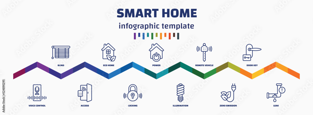 Aufkleber infographic template with icons and 11 options or steps. infographic for smart home concept. include