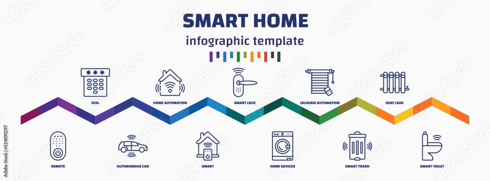 Poster infographic template with icons and 11 options or steps. infographic for smart home concept. include