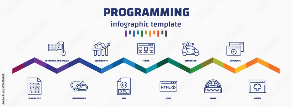 Poster infographic template with icons and 11 options or steps. infographic for programming concept. includ
