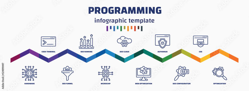 Poster infographic template with icons and 11 options or steps. infographic for programming concept. includ
