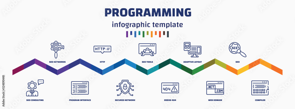 Wall mural infographic template with icons and 11 options or steps. infographic for programming concept. includ